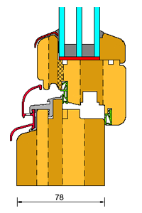 Softline IV-78 - skladba profilu